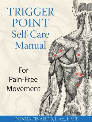 cover image of Trigger Point Self-Care Manual